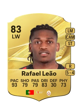 Rafael Leão 83 LW