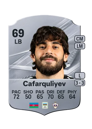 Cafarquliyev 69 LB