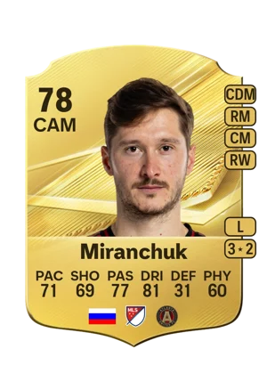 Miranchuk 78 CAM
