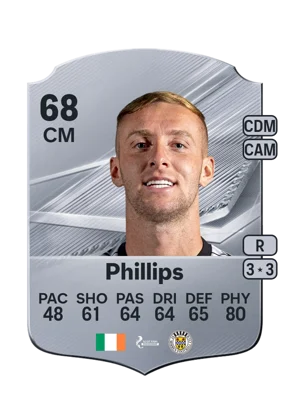Phillips 68 CM