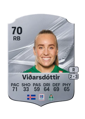 Viðarsdóttir 70 RB