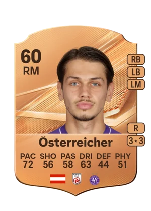 Österreicher 60 RM