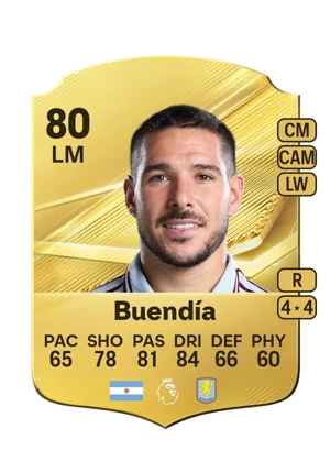 Buendía 80 LM