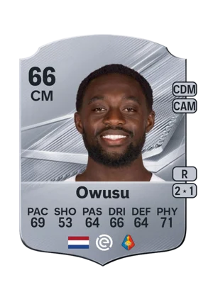 Owusu 66 CM