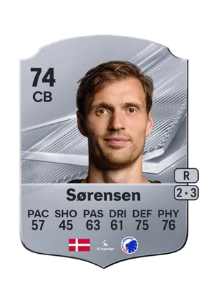 Sørensen 74 CB