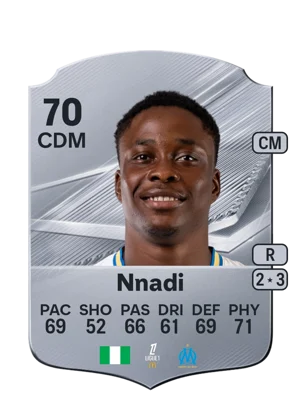 Nnadi 70 CDM