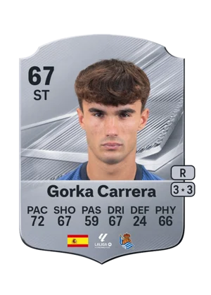 Gorka Carrera 67 ST