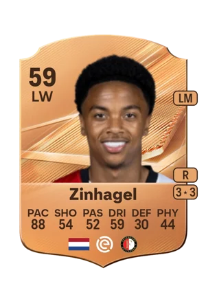 Zinhagel 59 LW