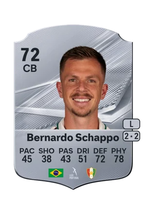 Bernardo Schappo 72 CB