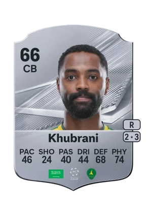 Khubrani 66 CB
