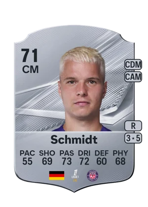 Schmidt 71 CM