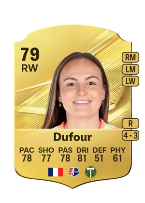 Dufour 79 RW