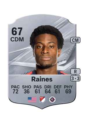 Raines 67 CDM