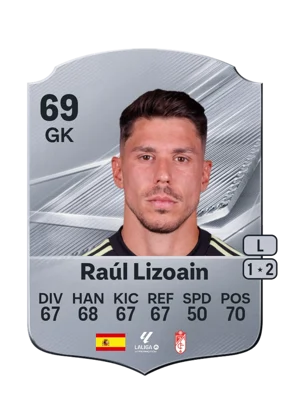 Raúl Lizoain 69 GK