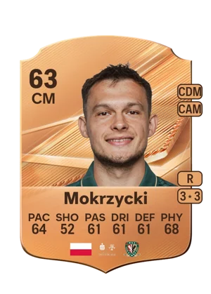 Mokrzycki 63 CM
