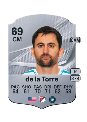 de la Torre 69 CM