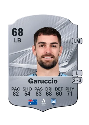 Garuccio 68 LB