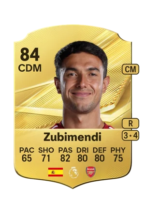 Zubimendi 84 CDM