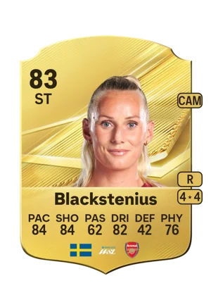Blackstenius 83 ST