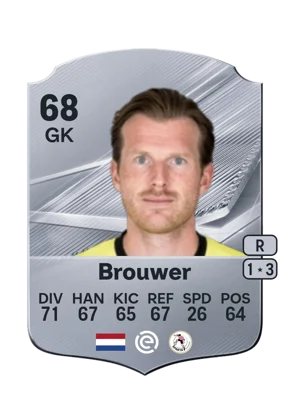 Brouwer 68 GK