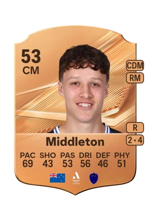 Middleton 53 CM