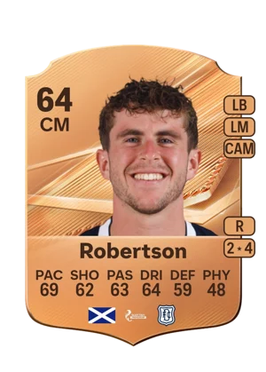 Robertson 64 CM