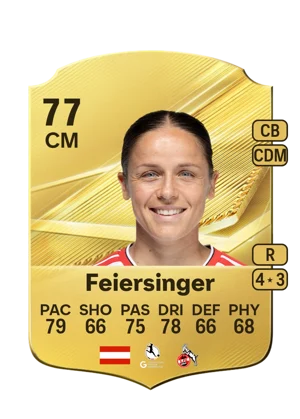 Feiersinger 77 CM