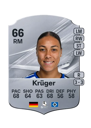 Krüger 66 RM