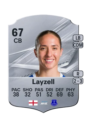Layzell 67 CB