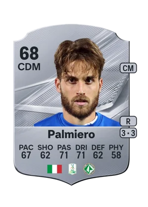Palmiero 68 CDM