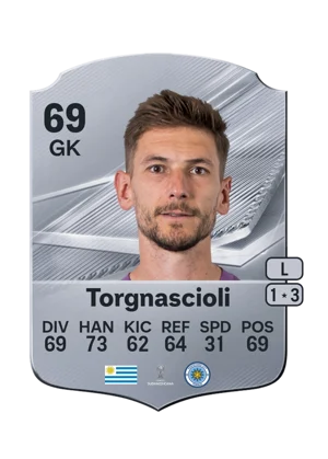 Torgnascioli 69 GK