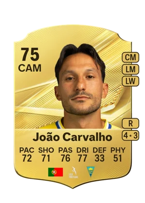 João Carvalho 75 CAM