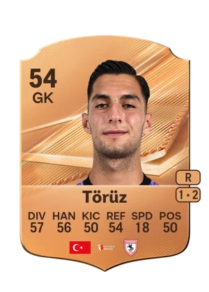Törüz 54 GK