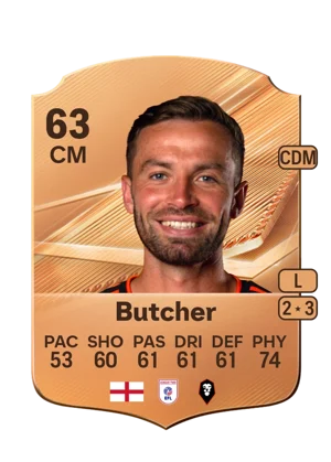 Butcher 63 CM