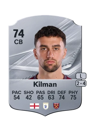 Kilman 74 CB