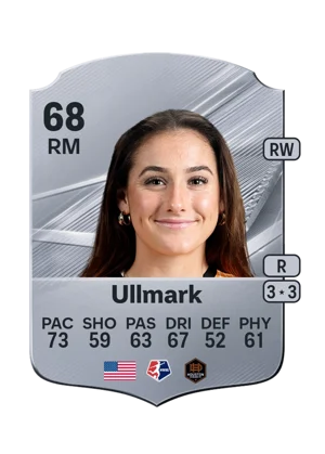 Ullmark 68 RM