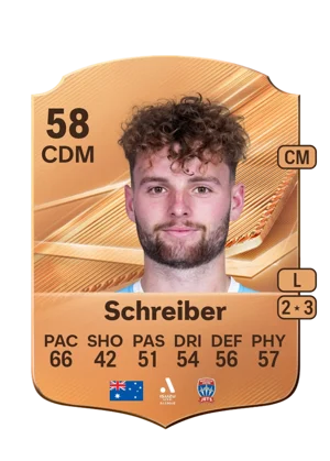 Schreiber 58 CDM