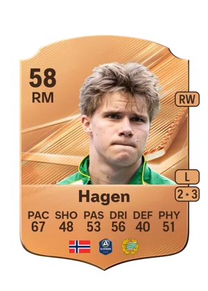 Hagen 58 RM