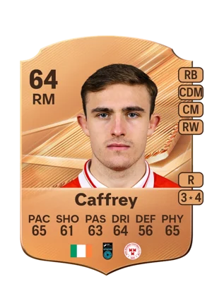 Caffrey 64 RM
