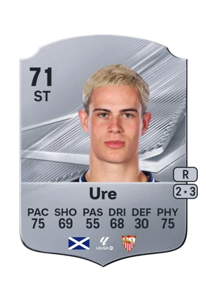 Ure 71 ST