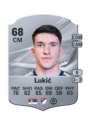 Lukić 68 CM