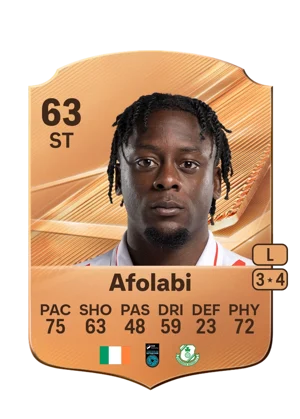 Afolabi 63 ST