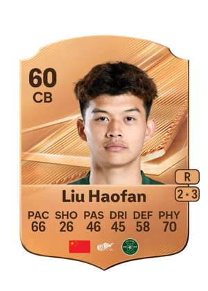 Liu Haofan 60 CB