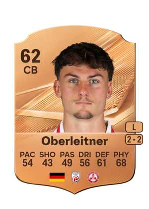 Oberleitner 62 CB