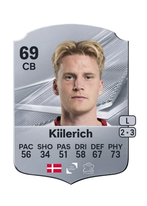 Kiilerich 69 CB
