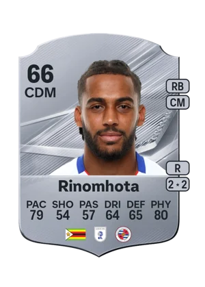 Rinomhota 66 CDM