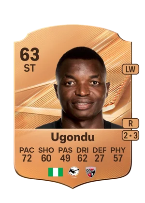Ugondu 63 ST
