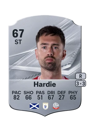 Hardie 67 ST