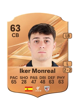 Iker Monreal 63 CB