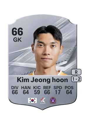 Kim Jeong hoon 66 GK